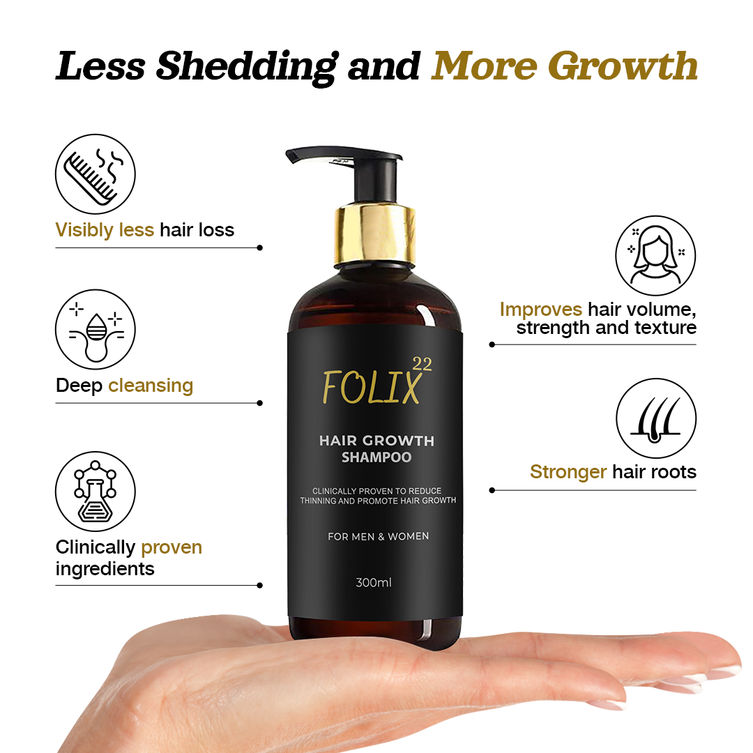 Folix22 Shampoo Formula